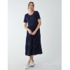 Tiered Smock Midi Dress